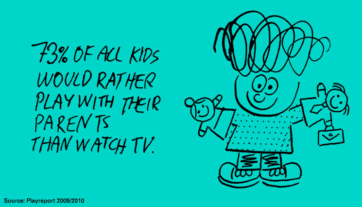Τηλεόραση-Παιδί